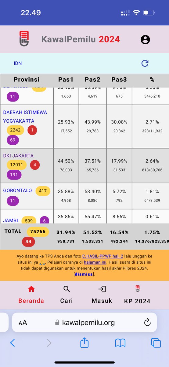 NRListi 🧬 tweet media