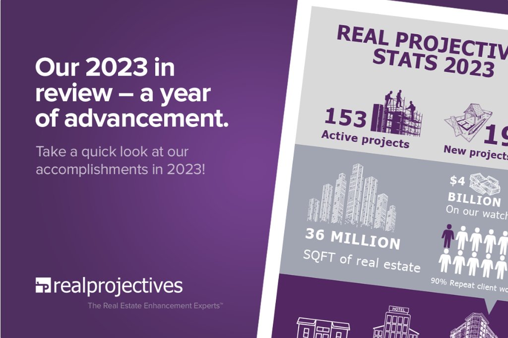 RealProjectives's tweet photo. We've released our 2023 annual stats! Check them out if you're interested to see what we worked on last year:

https://t.co/aMuqq6vvom

#projectmanagement #realestate https://t.co/hMA95W4qRa