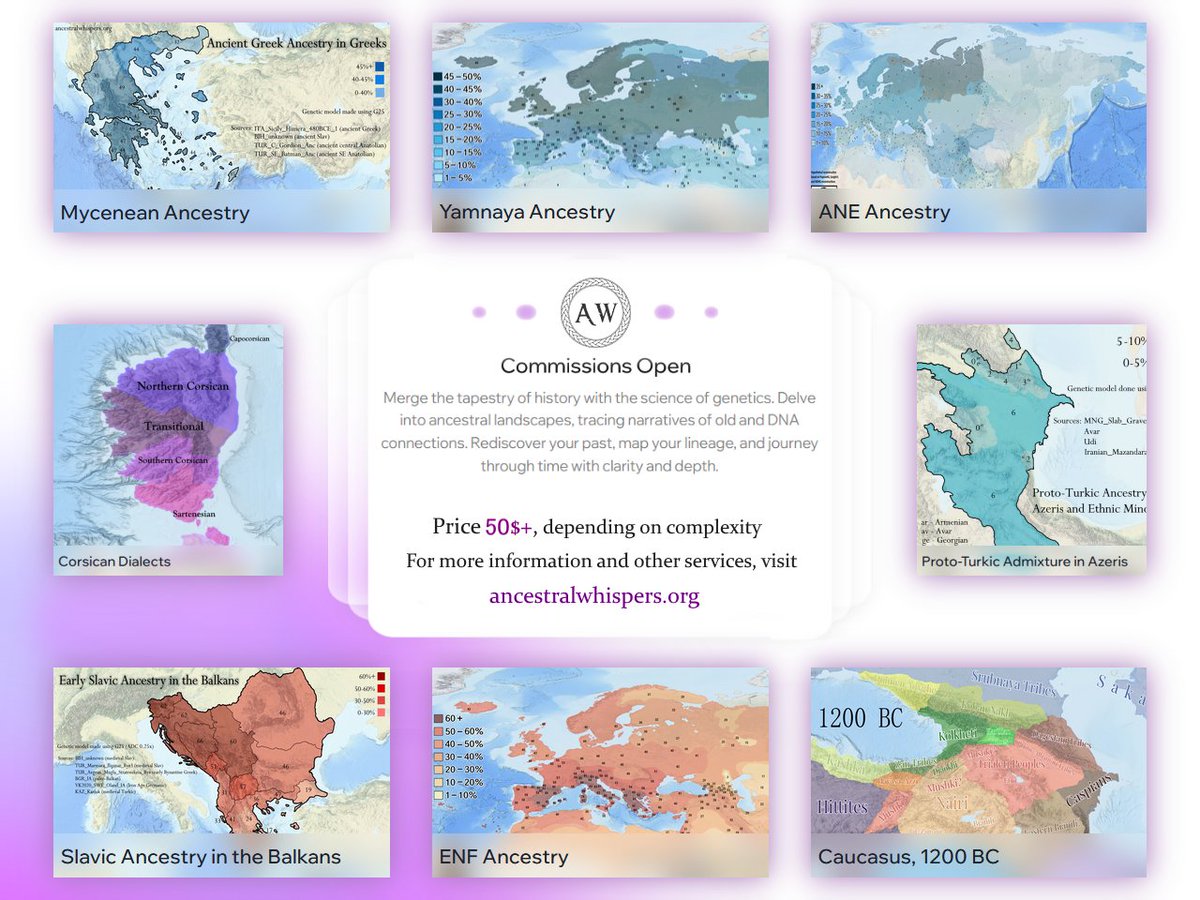 nrken19's tweet image. Happy to announce that I'm an associate of Ancestral Whispers:
Ancestral Whispers is ready for your reconstruction and map commissions! With 2+ years' experience, 100+ works, & collaboration with anthropologist Alexey Nechvaloda. DM for info or visit ancestralwhispers.org