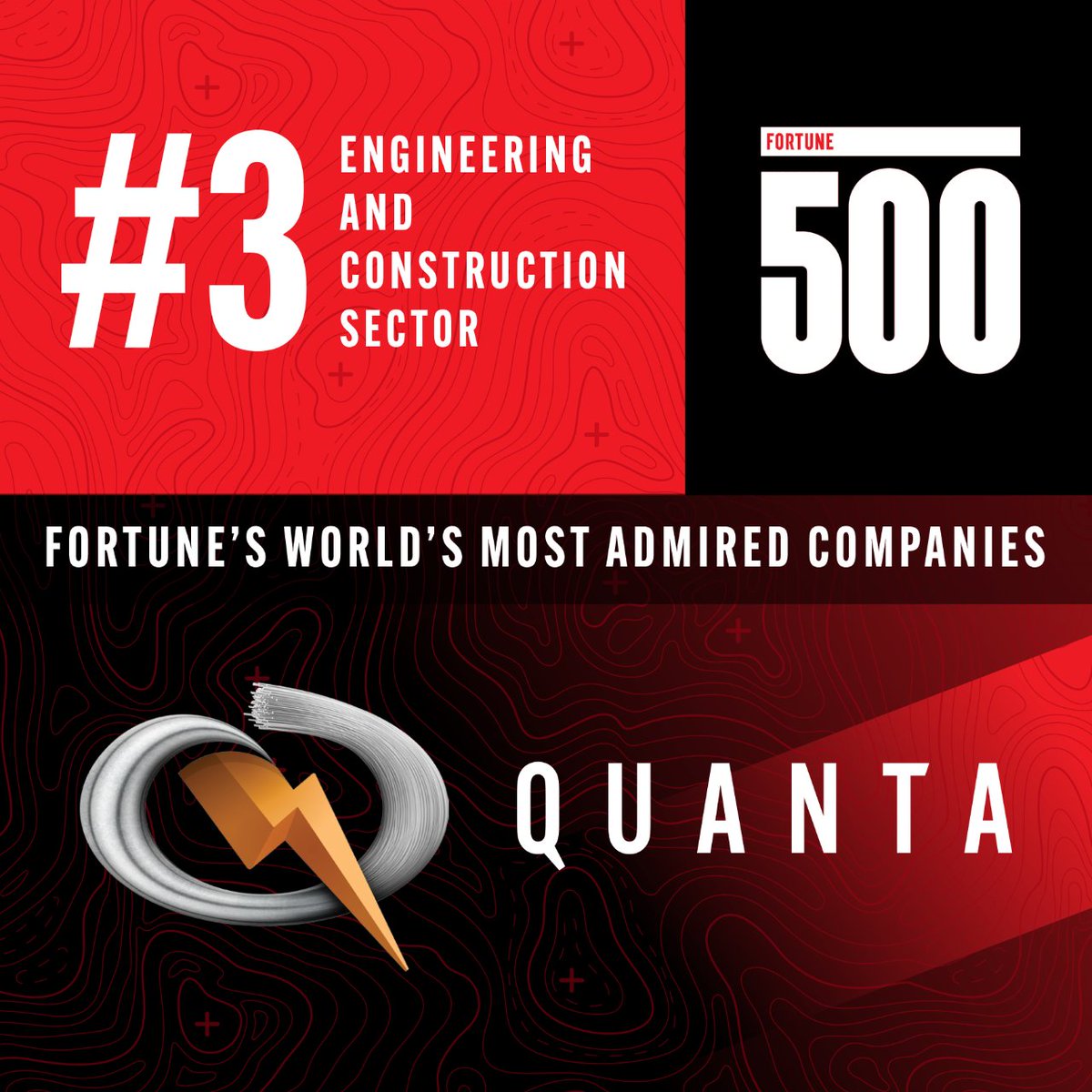 Quanta Services is proud to announce that we have been ranked #3 in the Engineering and Construction sector of Fortune’s World’s Most Admired Companies. #Quanta #Fortune500 #Construction #PoweringModernLife