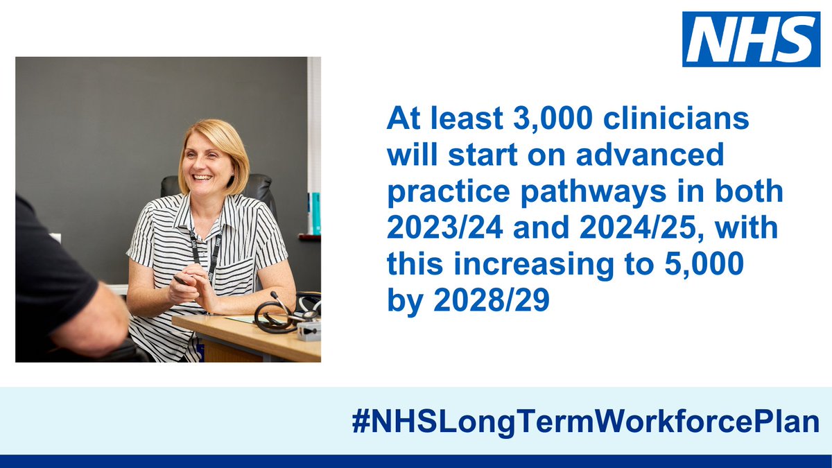 Enhanced, advanced and associate roles offer modernised careers, with a stronger emphasis on the generalist and core skills needed to care for patients with multimorbidity, frailty or mental health needs orlo.uk/QagZc #NHSLongTermWorkforcePlan