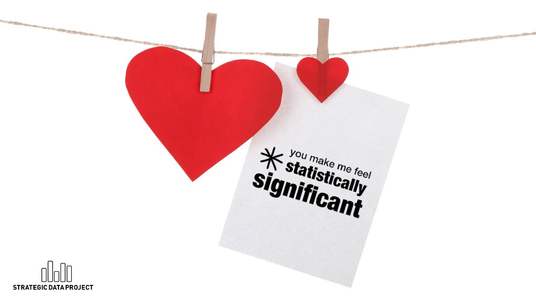 ❤️  Happy Valentine's Day from SDP! Looking to make a statistically significant difference in the education sector? Apply to become an #SDPfellow, a paid full-time professional fellowship for education data and policy leaders. Learn more here: ow.ly/2c1G50QyAT9