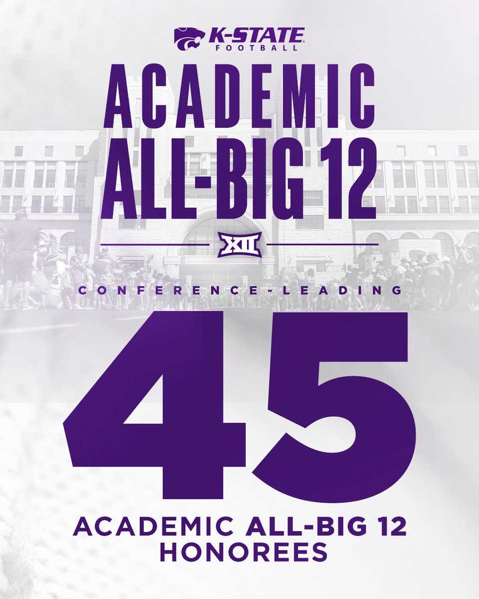 K-State Football (@kstatefb) on Twitter photo #KStateFB Leads <a href="/Big12Conference/">Big 12 Conference</a> with 45 on Academic All-Big 12 Teams
📰: k-st.at/42EKpLa #KStateFB Leads <a href="/Big12Conference/">Big 12 Conference</a> with 45 on Academic All-Big 12 Teams
📰: k-st.at/42EKpLa