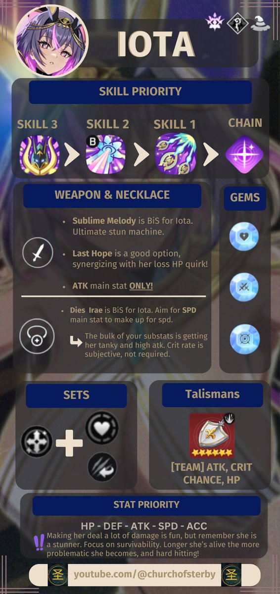 GM peeps!

Y'all smashed it yesterday, so here you go! 

What do you think of her?

#outerplane #sterbby #sterby