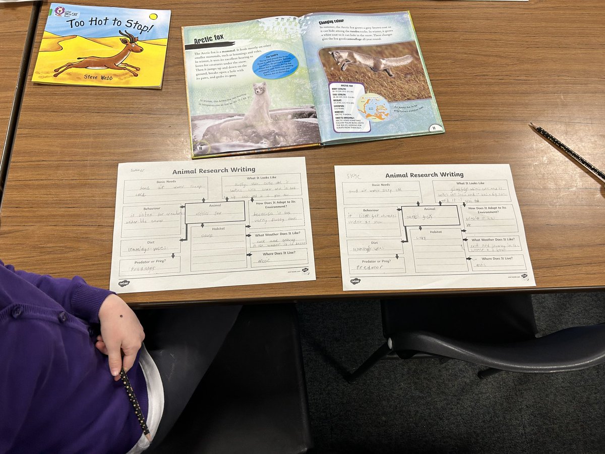 MrsMcLachlanBPS's tweet photo. Our new topic on the Arctic has begun. Today we used topic books and iPads to research Arctic animals. #BPSIDL https://t.co/aT5S3gCqaU