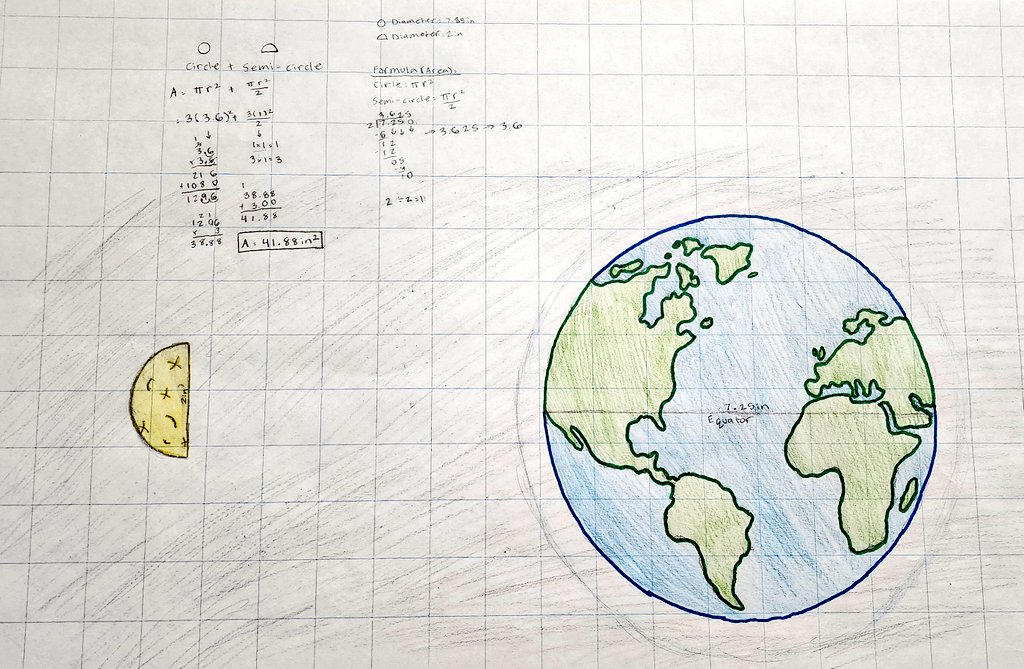 7th grade math using composite shapes to create amazing works of art! They also found the total area of their pictures. @CampbellGators #SIG #GatorGreatness