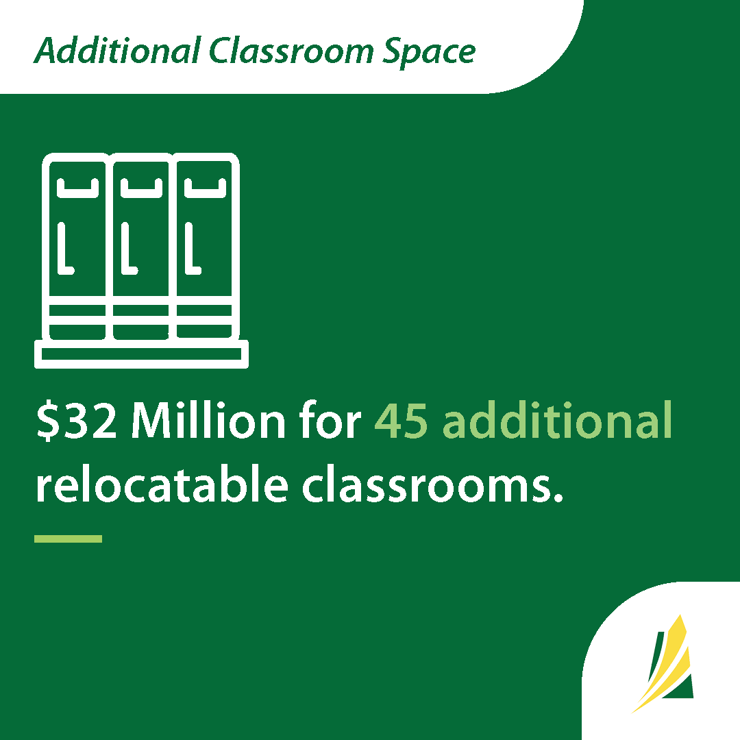 Government of Saskatchewan tweet media