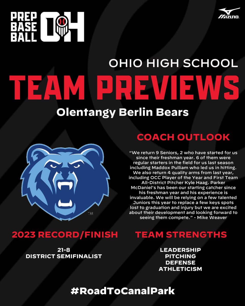 Prep Baseball Ohio (@prepbaseballoh) on Twitter photo โพ ๐ฎ๐
๐๐พ๐๐ ๐ป๐ฎ ๐ฏ๐๐ถ๐ ๐ซ๐๐๐๐พ๐๐
โญ ๐๐๐๐๐ฅ๐๐๐๐ช ๐น๐๐ฃ๐๐๐ โญ
๐ In-Depth Preview
๐ loom.ly/a9QxxJE
๐ Complete List:
๐ loom.ly/UnT2w4g
#BeSeen #RoadToCanalPark @PrepBaseball <a href="/obhsbaseball/">Berlin Bears Baseball</a> โพ ๐ฎ๐
๐๐พ๐๐ ๐ป๐ฎ ๐ฏ๐๐ถ๐ ๐ซ๐๐๐๐พ๐๐
โญ ๐๐๐๐๐ฅ๐๐๐๐ช ๐น๐๐ฃ๐๐๐ โญ
๐ In-Depth Preview
๐ loom.ly/a9QxxJE
๐ Complete List:
๐ loom.ly/UnT2w4g
#BeSeen #RoadToCanalPark @PrepBaseball <a href="/obhsbaseball/">Berlin Bears Baseball</a>