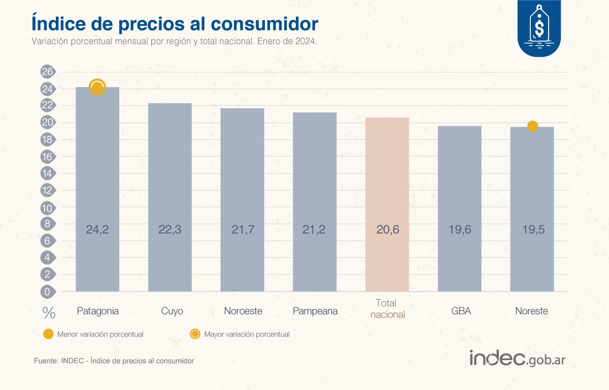 Rodrigo Mansilla tweet media