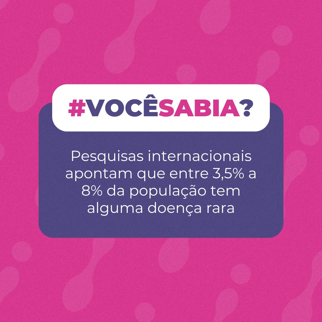 rarasrede's tweet photo. 📊 Pesquisas internacionais anteriores têm apontado uma prevalência populacional das doenças raras entre 3,5% e 8%, indicando um impacto grande na saúde pública.
🇧🇷 Ao aplicarmos as estimativas ao Brasil, isso se traduziria em cerca de 7 a 16 milhões de afetados 
#rarediseaseday https://t.co/EDPOCr6D76