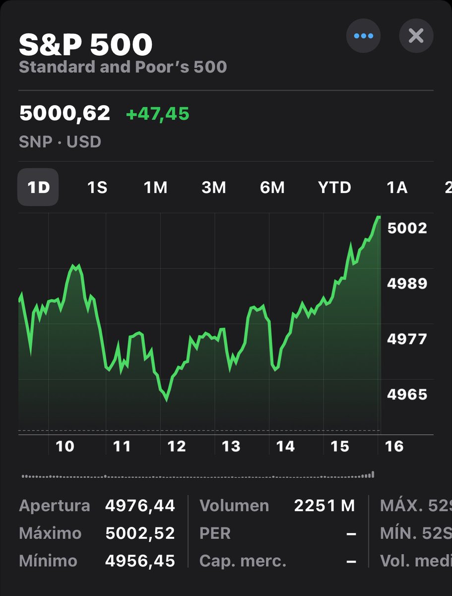 Stark Capital tweet media