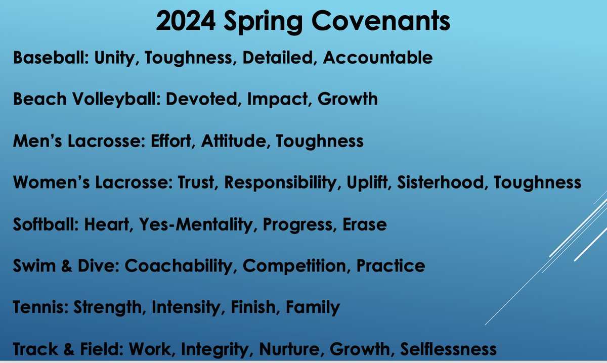 Coach Grasso tweet media