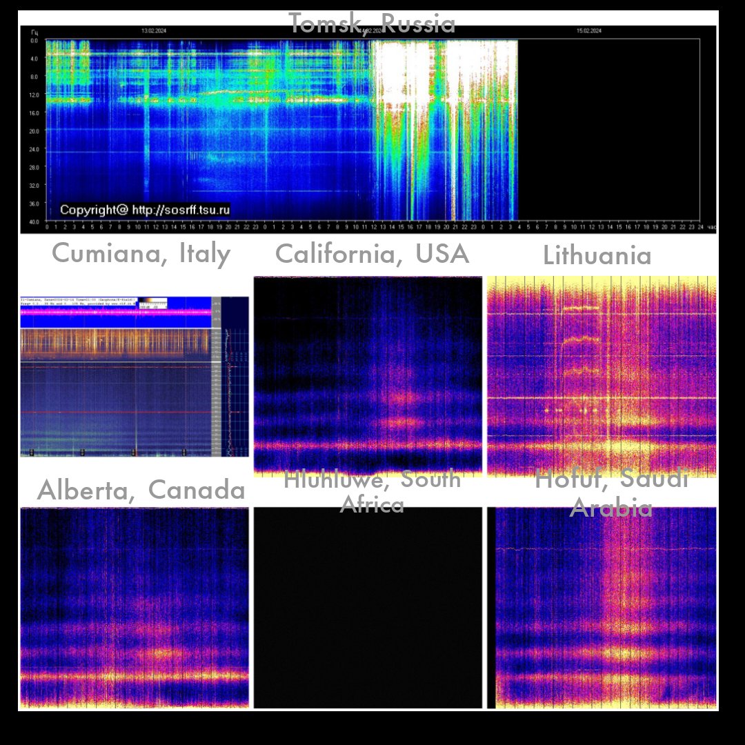 Global Schumann Resonance 14/02/24
#SchumannResonance