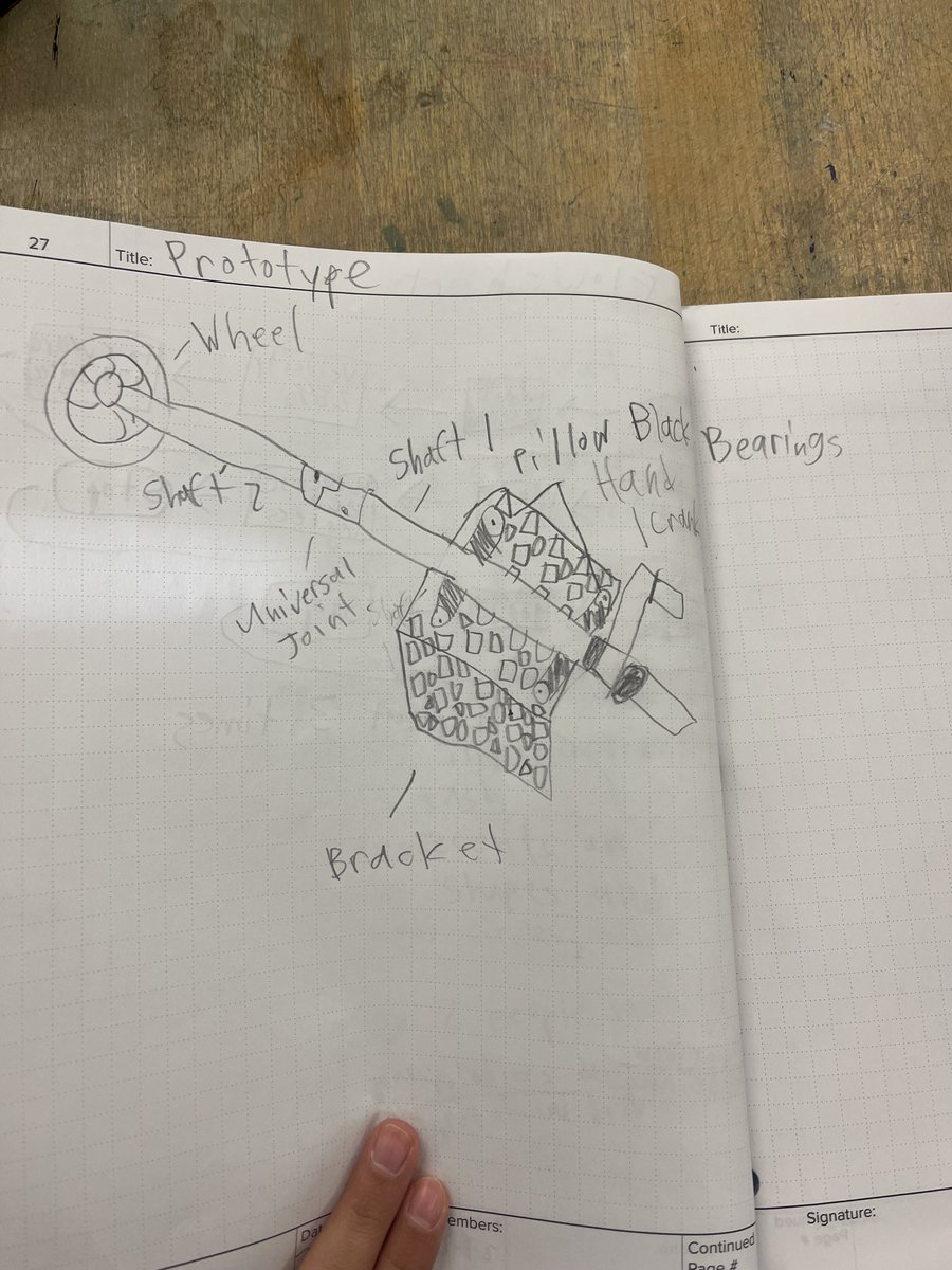 LISDSTEM's tweet photo. Gateway to STEM 2 students @ForestwoodMS are designing automated solutions for various clients with unique needs. Engineering process is in full force! #LISDSTEM @beimerjLISD @jennhawes @crosbya@lisd.net https://t.co/09loD5FLwR