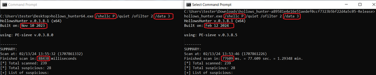 In the meanwhile in #PEsieve/#HollowsHunter: refactored to use a new sig_finder (github.com/hasherezade/si…) , which gives an improved performance, and ability to load signatures with wildcards. Soon you will be able to add your own signatures for memory scans 🙂