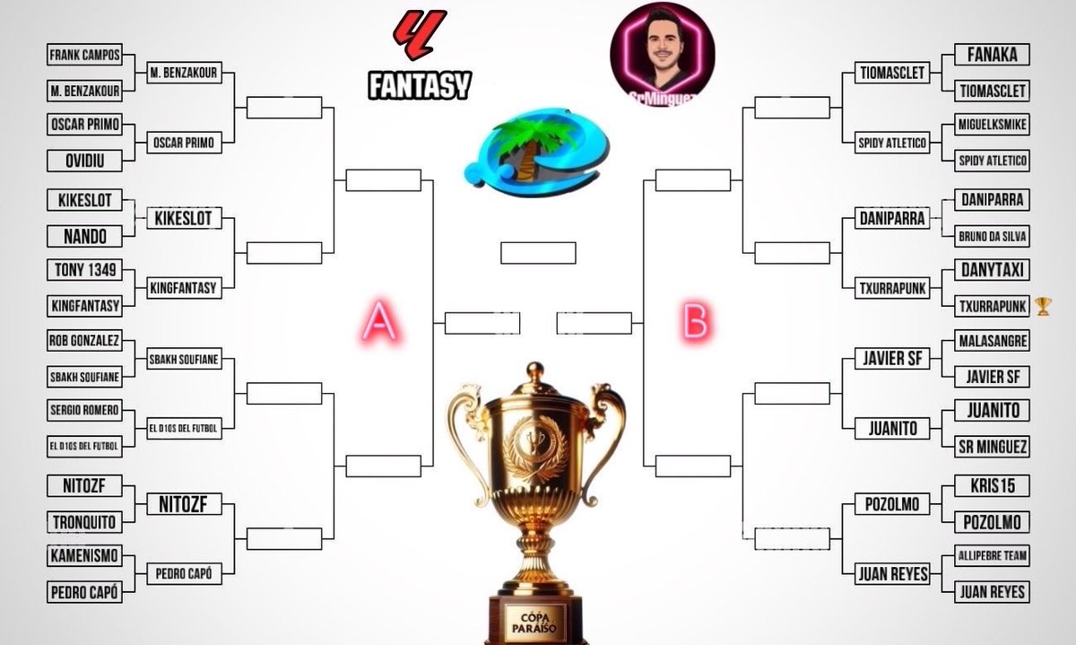 Sr.Minguez tweet media