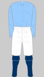 Everton’s first Goodison Park kit. Would people be happy to go back to this for one season? I think it would be great kit for our last season there. #Everton #GoodisonPark