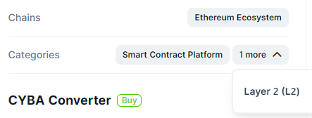 cybriacoin's tweet image. New Category "Smart Contract Platform" has been updated on @coingecko 

#Cybria #Cyba #Layer2