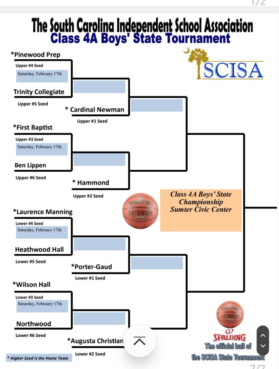 Lou Bezjak (@louatthestate) on Twitter photo The SCISA 4A Gitls and Boys basketball tournament brackets
<a href="/HammondSports/">Hammond Athletics</a> <a href="/CNathletics1/">CNathletics1</a> <a href="/AthleticsHHES/">Heathwood Athletics</a> <a href="/BenLippenSports/">Ben Lippen Athletics</a> The SCISA 4A Gitls and Boys basketball tournament brackets
<a href="/HammondSports/">Hammond Athletics</a> <a href="/CNathletics1/">CNathletics1</a> <a href="/AthleticsHHES/">Heathwood Athletics</a> <a href="/BenLippenSports/">Ben Lippen Athletics</a>