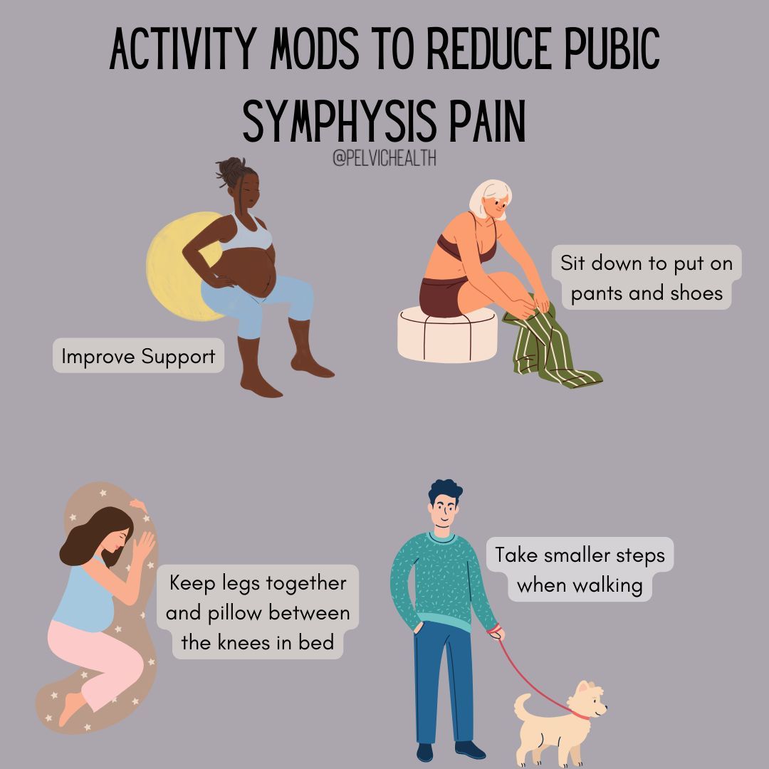 Certain movements and activities may provoke pubic symphysis pain while others can be protective of the joint. Not all cases are the same, but in general these suggestions are temporary until the symptoms and function improve with #pelvicfloor #physicaltherapy!