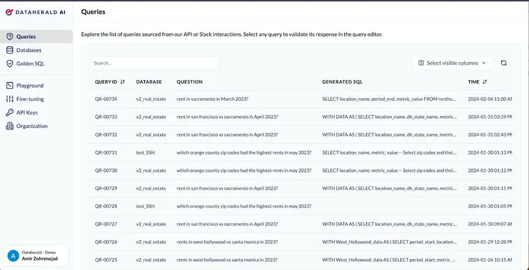 LangChain's tweet photo. 🧱How Dataherald Makes Natural Language to SQL Easy

Text-to-SQL is a HUGE use case, and @DataheraldCo is the open-source leader in the space

This is a great look behind the curtains to see what makes it tick.

Blog: https://t.co/njcpu77zYo https://t.co/euKWSSsDxz