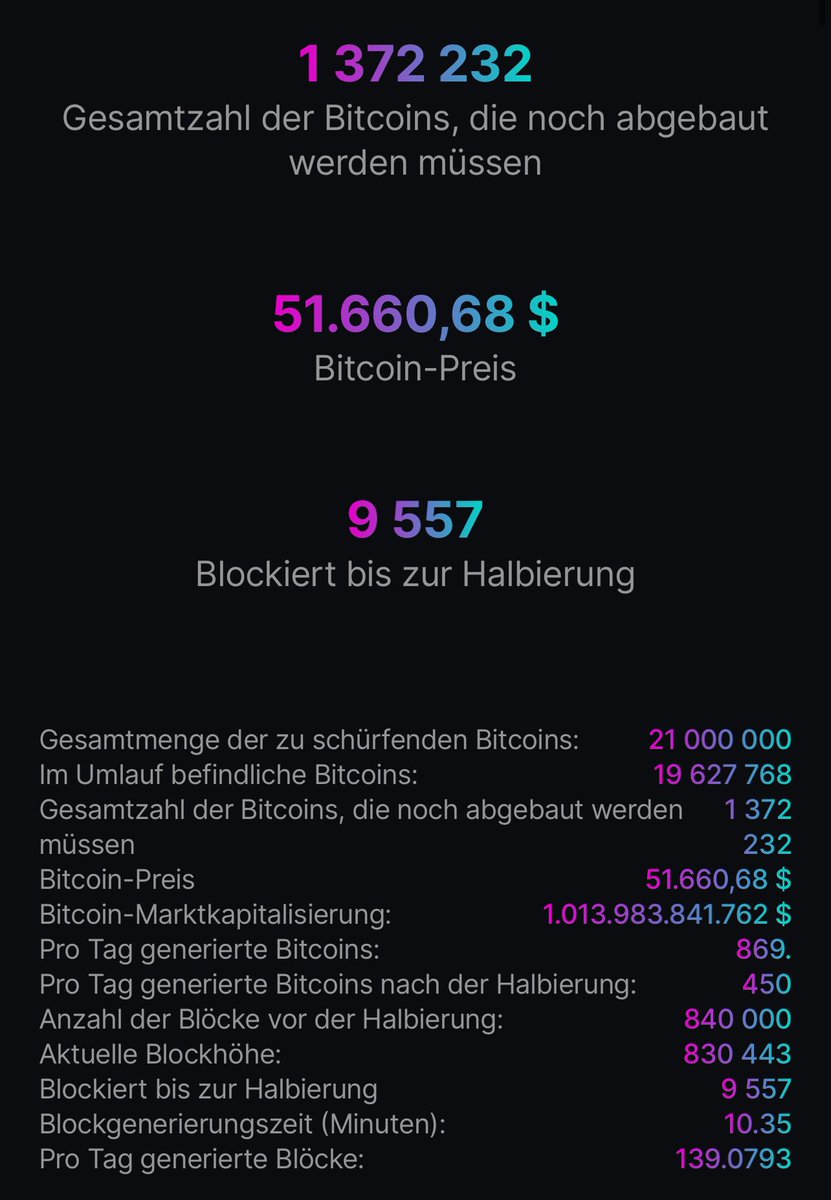 Crypto Voice tweet media