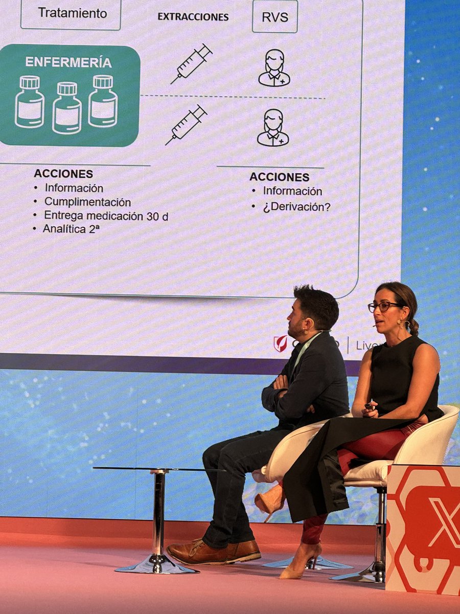 Simposio de <a href="/GileadSciences/">Gilead Sciences</a> en #AEEH2024

👉 “Construyendo el futuro de las hepatitis virales: C y Delta”.

Y nuevamente representación del #GAHSAPD con <a href="/herrera_gema/">G. R. Herrera</a> y su proyecto de diagnóstico y descentralización del #VHC en Primaria.

<a href="/sapdes/">SAPD</a> <a href="/AEEHLiver/">Asociación Española para el Estudio del Hígado</a>