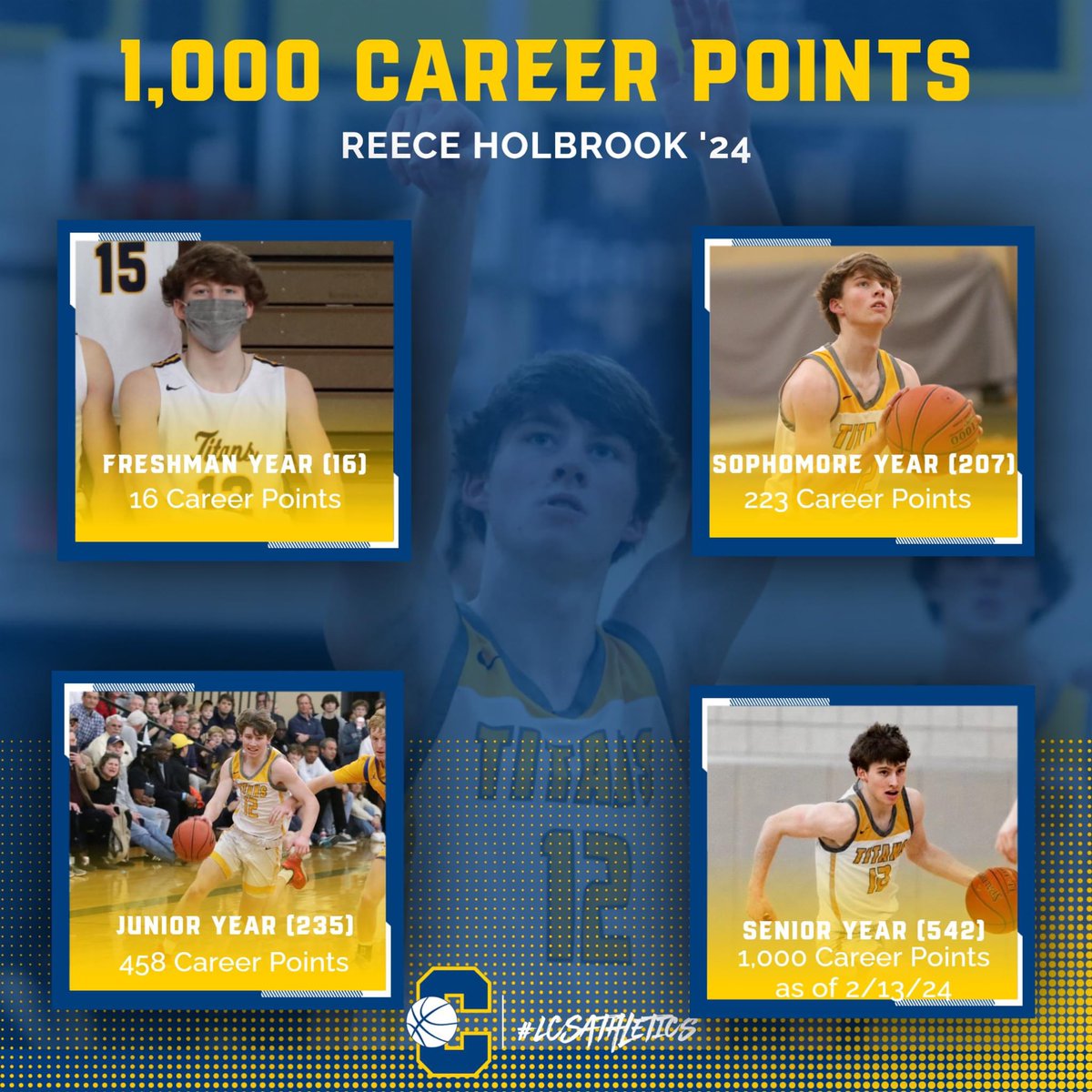 Amazons_Titans's tweet photo. Last night Reece Holbrook scored his 1,000th career point in his varsity Titan Basketball career! Reece scored 23 points in a loss at South Oldham.

#WeAreLCS #LCSAthletics #AmazonsTitans https://t.co/LRKbKFtteZ