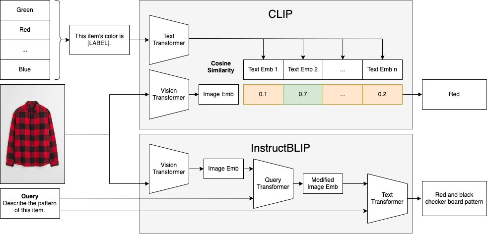 Ching-Wei Chen tweet media