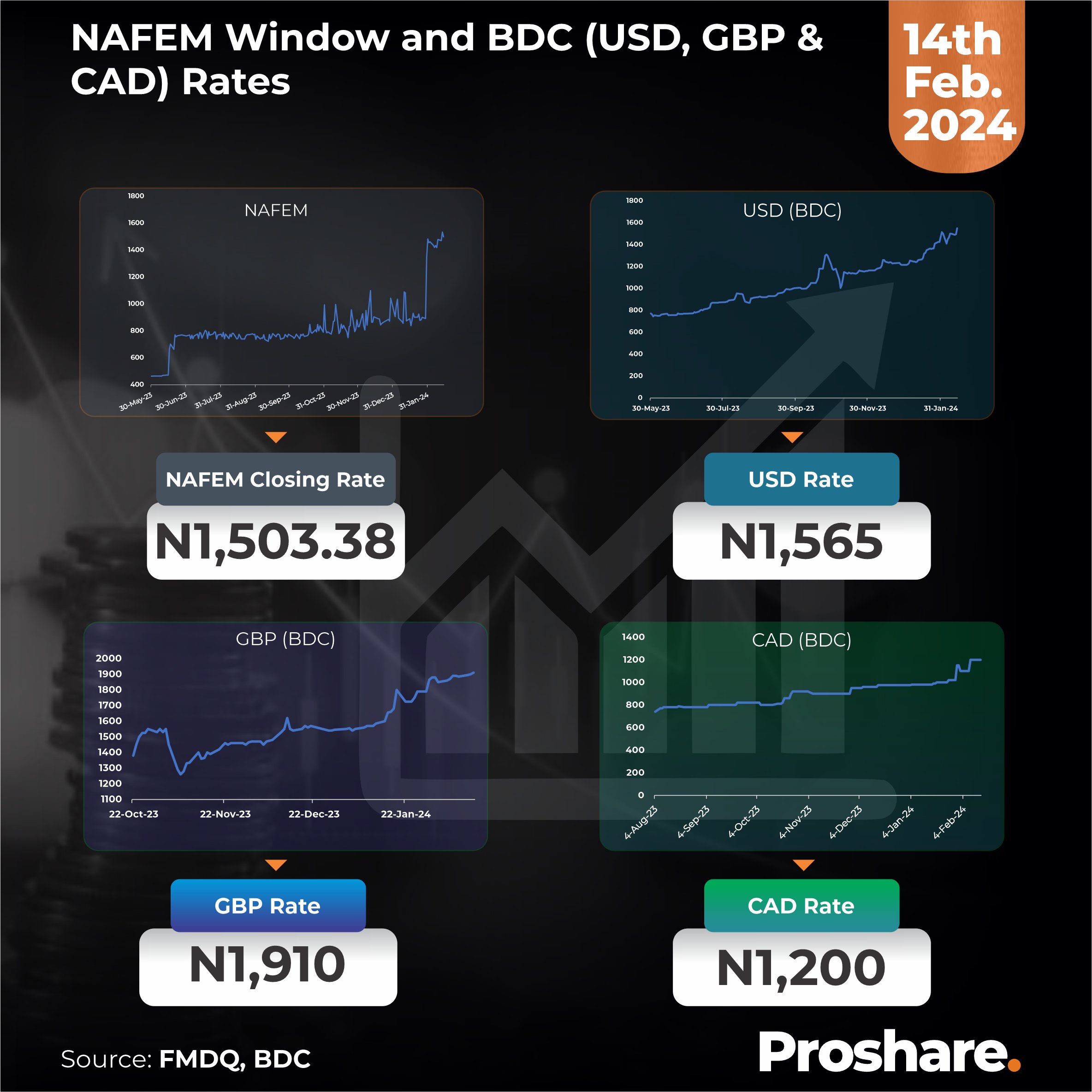 1500-usd-to-cad-h-ng-d-n-to-n-di-n-t-i-u-h-a-i-ti-n-c-a-b-n