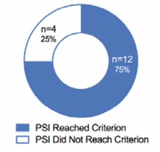 Sophie Rogers tweet media