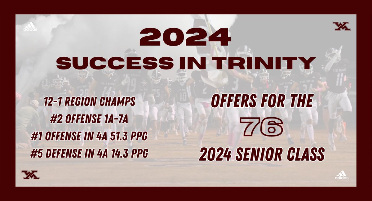 #WMFootball <a href="/WestMorganHS/">West Morgan High School</a> <a href="/HallTechSports1/">Hall-Tech Sports</a> <a href="/AL4afootball/">Alabama 4A Football</a>