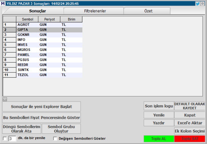 Yıldız Pazar Taraması #bist100
#AGROT #GIPTA #GOKNR #INFO #INVES #MGROS #PAMEL #PGSUS #REEDR #SUNTK #TEZOL