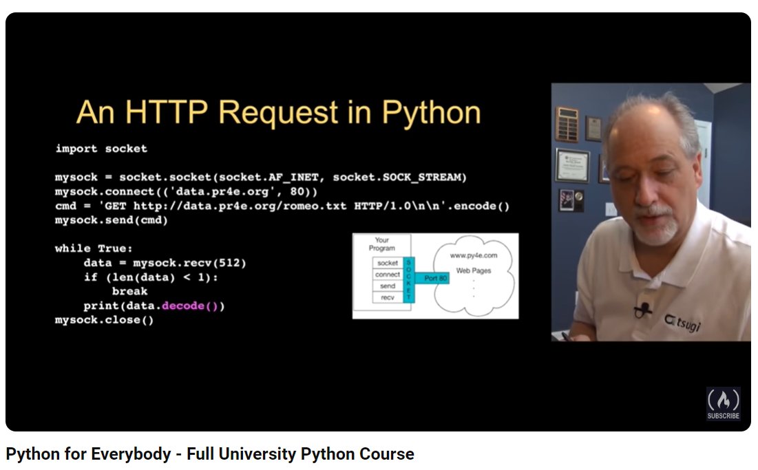 barelyai's tweet photo. Day 16 of #100DaysOfCode :
- Started new module - "Networked Programs" of #PY4E.
- Learnt how to write a simple web browser, Retrieving an image over HTTP and Retrieving web pages with urllib in #Python.
#freecodecamp https://t.co/N4pgt92VOR
