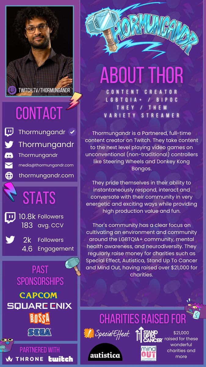 I'm Thormungandr.    

I'm a BIPOC, neurodiverse and LGBTQIA2+ variety streamer who plays a wide variety of video games with unconventional controllers.  

Media Kit: deck.thormungandr.com
Business Email: media@thormungandr.com  
Social Links+: thormungandr.com