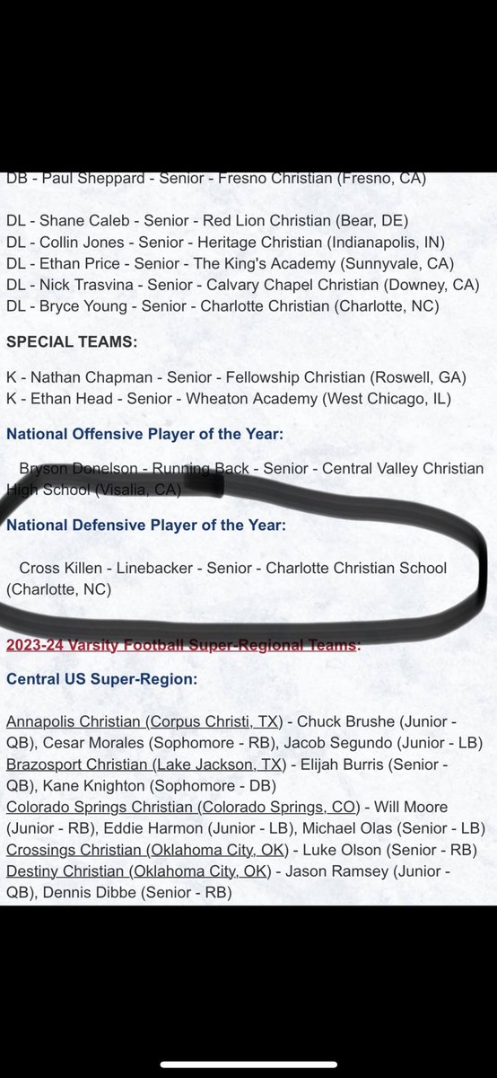 Cross Killen (@crosskillen53) on Twitter photo Truly blessed to be named National Defensive Player of the year by the NCSAA <a href="/charchristfb/">Charlotte Christian Football</a> <a href="/CoachJames90/">Chris James</a> <a href="/StrengthbyStaff/">Stafford Gatling</a> <a href="/CoachB_CCS/">Grayson Bedenbaugh</a> Truly blessed to be named National Defensive Player of the year by the NCSAA <a href="/charchristfb/">Charlotte Christian Football</a> <a href="/CoachJames90/">Chris James</a> <a href="/StrengthbyStaff/">Stafford Gatling</a> <a href="/CoachB_CCS/">Grayson Bedenbaugh</a>