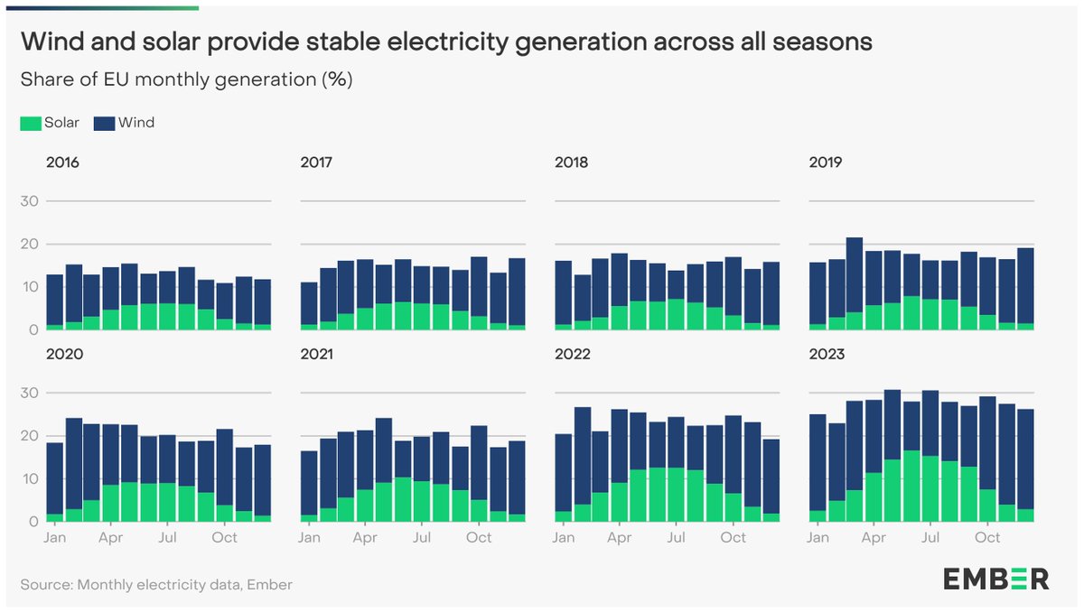 Luís Brandão tweet media