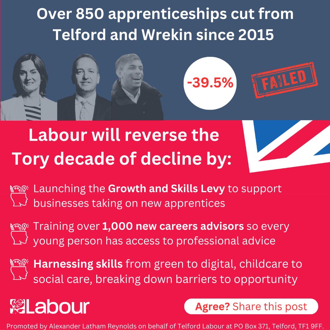 Despite their rhetoric, the Tories have overseen a decade of decline in skills and training opportunities which is holding Britain back. Labour will harness the talents and abilities of the British people so we can strengthen our economy and break down barriers to opportunity.
