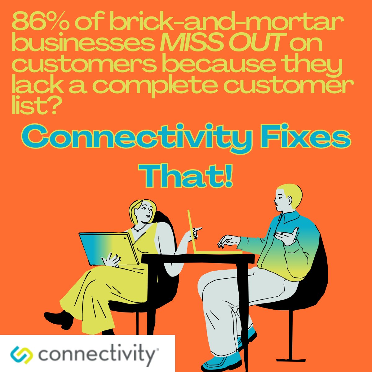 86% of brick-and-mortar businesses are leaving money on the table! Is your business missing a complete customer list? Let Connectivity fix that for you! #Connectivity