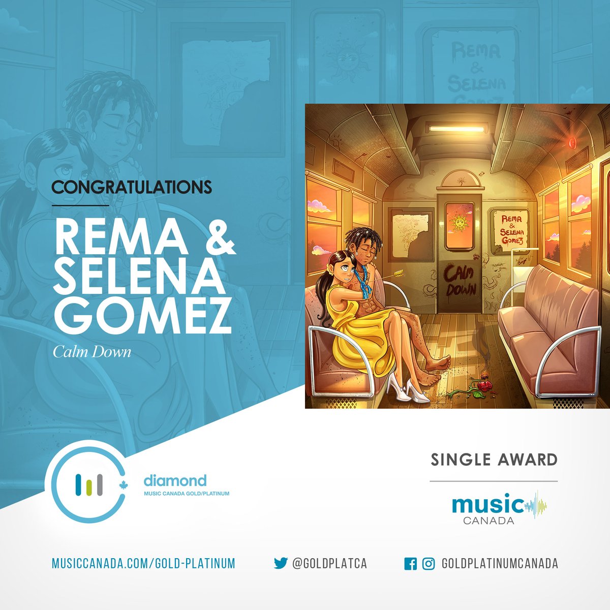 Huge congratulations to @heisrema and @selenagomez on achieving Diamond Single certification in Canada for their sensational collaboration, 'Calm Down' 🍁💎💿