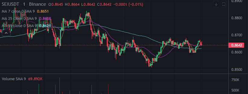 N8tron tweet media