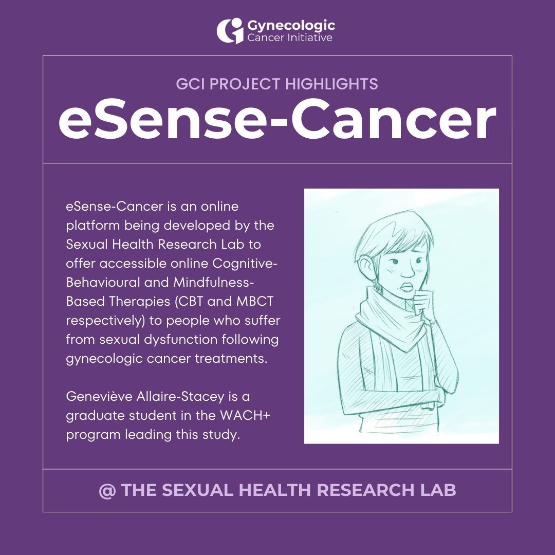 GCI_Cluster's tweet photo. eSense-Cancer is an exciting project underway @ubcshr that strives to make CB and MB therapies accessible to #gynecologiccancer survivors experiencing #sexualdisfunction.
Learn more about their work through our most recent GOSH podcast episode ⏩: https://t.co/kBOk3yp56e https://t.co/NDOqcEKSS7
