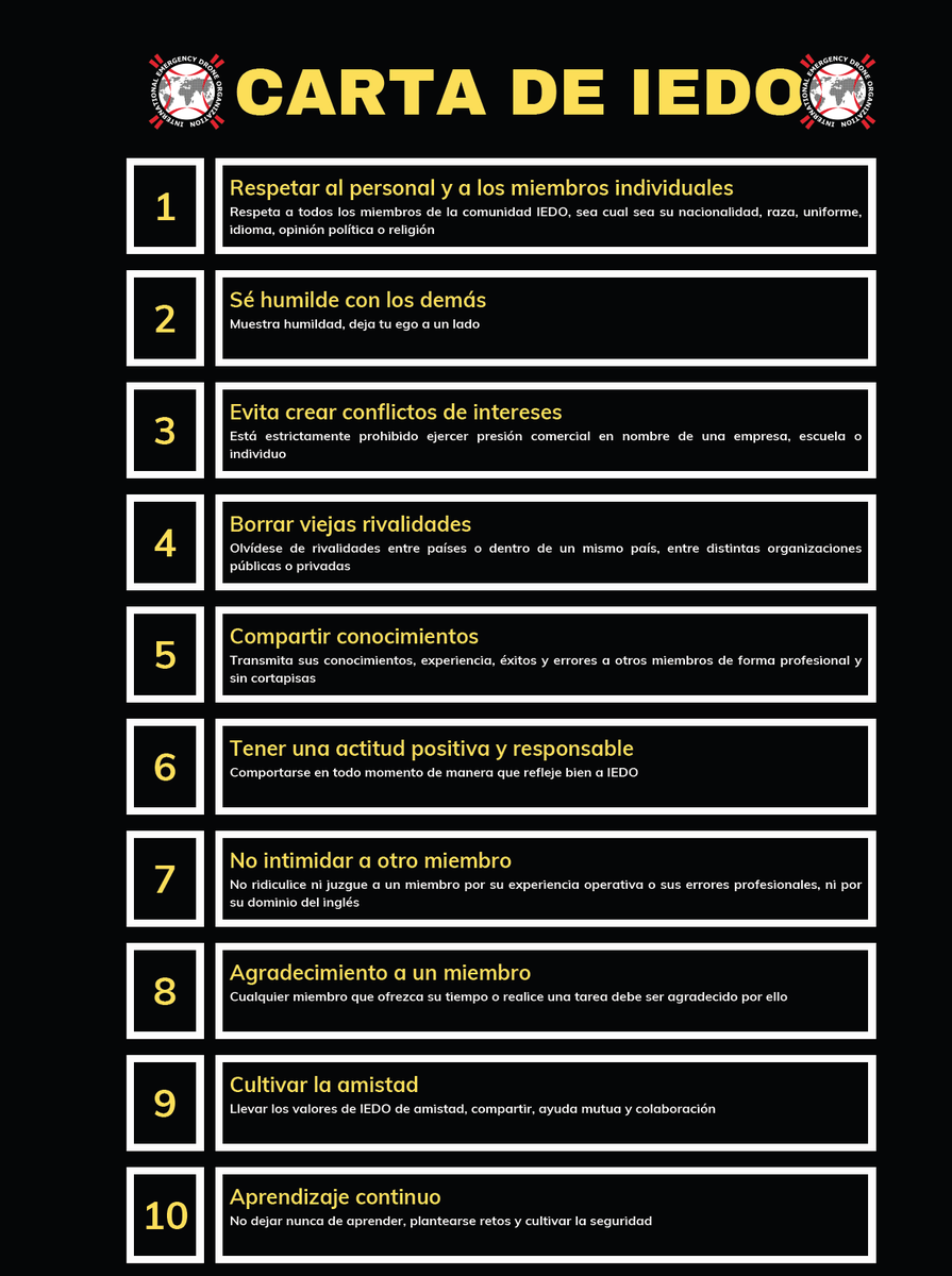 Solid ethics & holistic values are part of the DNA of the IEDO association. An international community needs rules of conduct, & on Feb. 7 our international commission validated this IEDO charter, which we share with you in 4 languages (English, French, Portuguese and Spanish)