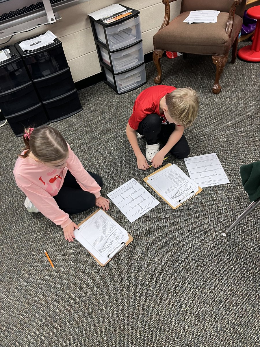 Working with partners to practice how to annotate after reading a passage and then writing down Just the Facts