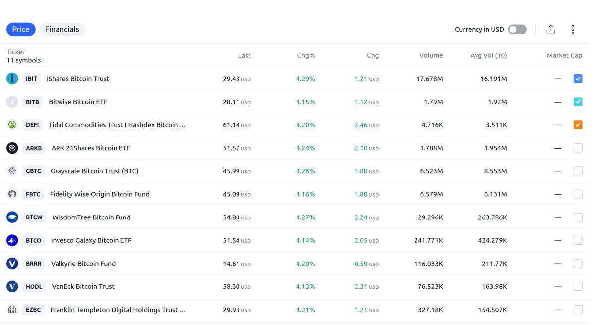 BlockFinance ECO AG tweet media