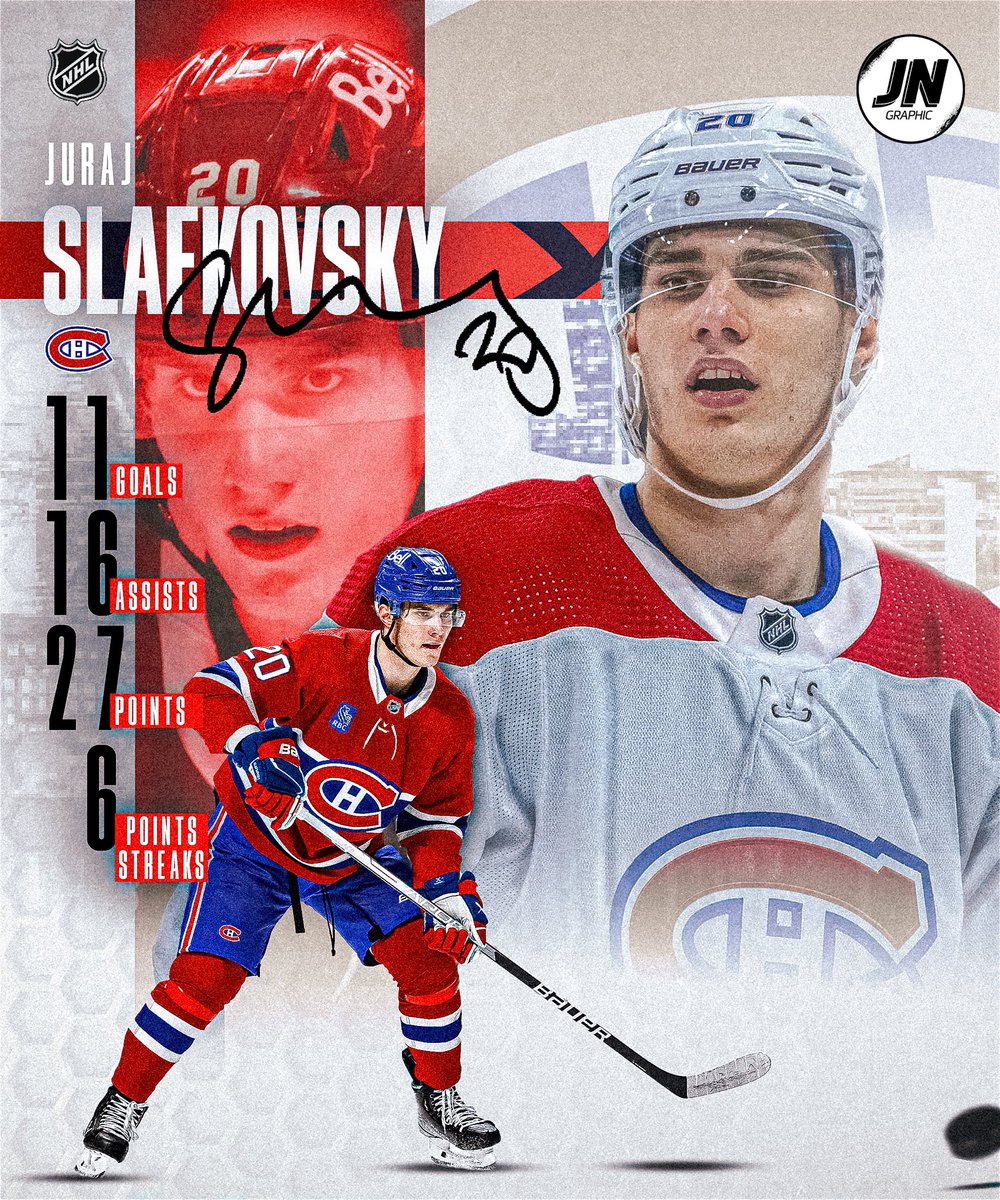 Slafkovsky is on fire right now ! 

<a href="/colegoalfield/">Alex</a> <a href="/jurislaff/">Juraj Slafkovsky</a> <a href="/HabsOnReddit/">/r/Habs</a> <a href="/HFTVSports/">HFTV</a> <a href="/CanadiensMTL/">Canadiens Montréal</a> <a href="/NHL/">NHL</a> 
#GoHabsGo #Slafkovsky
#SportsGraphic