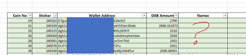 ColebrookFrank's tweet photo. πππ Still Physical Coins earned without owners...
https://t.co/9MoiWjFYtT ππ’
#DigiBytePhysicalCoin
#DGB #DigiByte #Digiassets https://t.co/MSKPYHOwFL