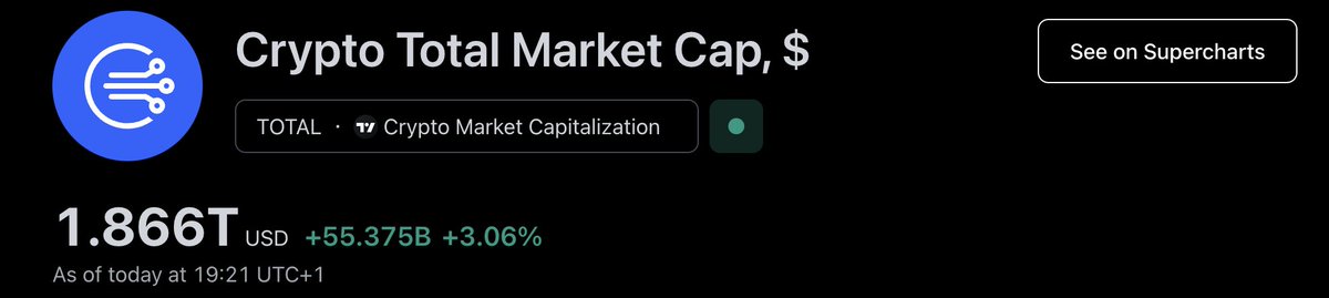 DeFi Waves tweet media