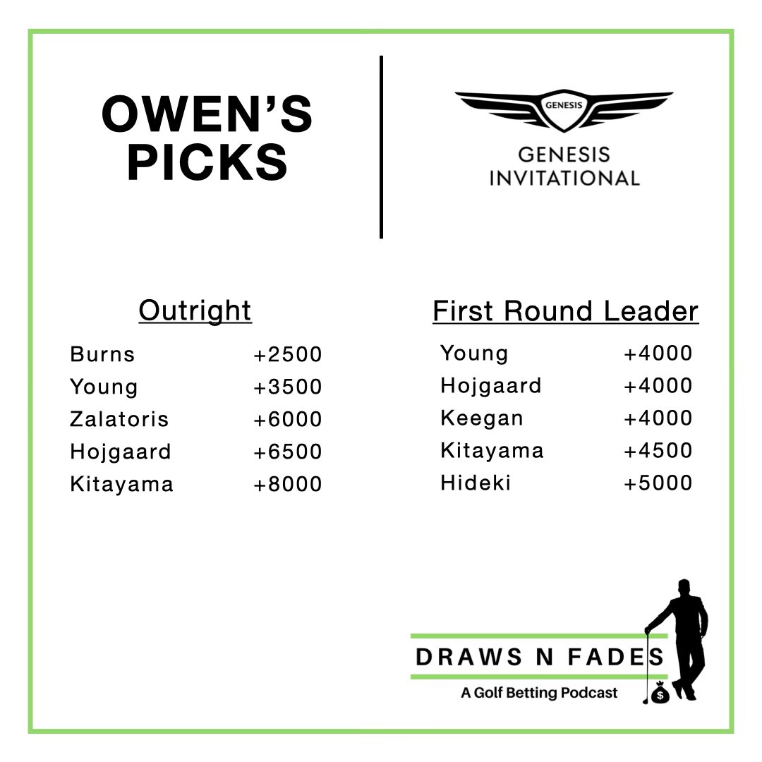 Picks of the week at the #GenesisInvitational 

One of my favorite tournaments of the year! Pumped to get out to Riviera this weekend