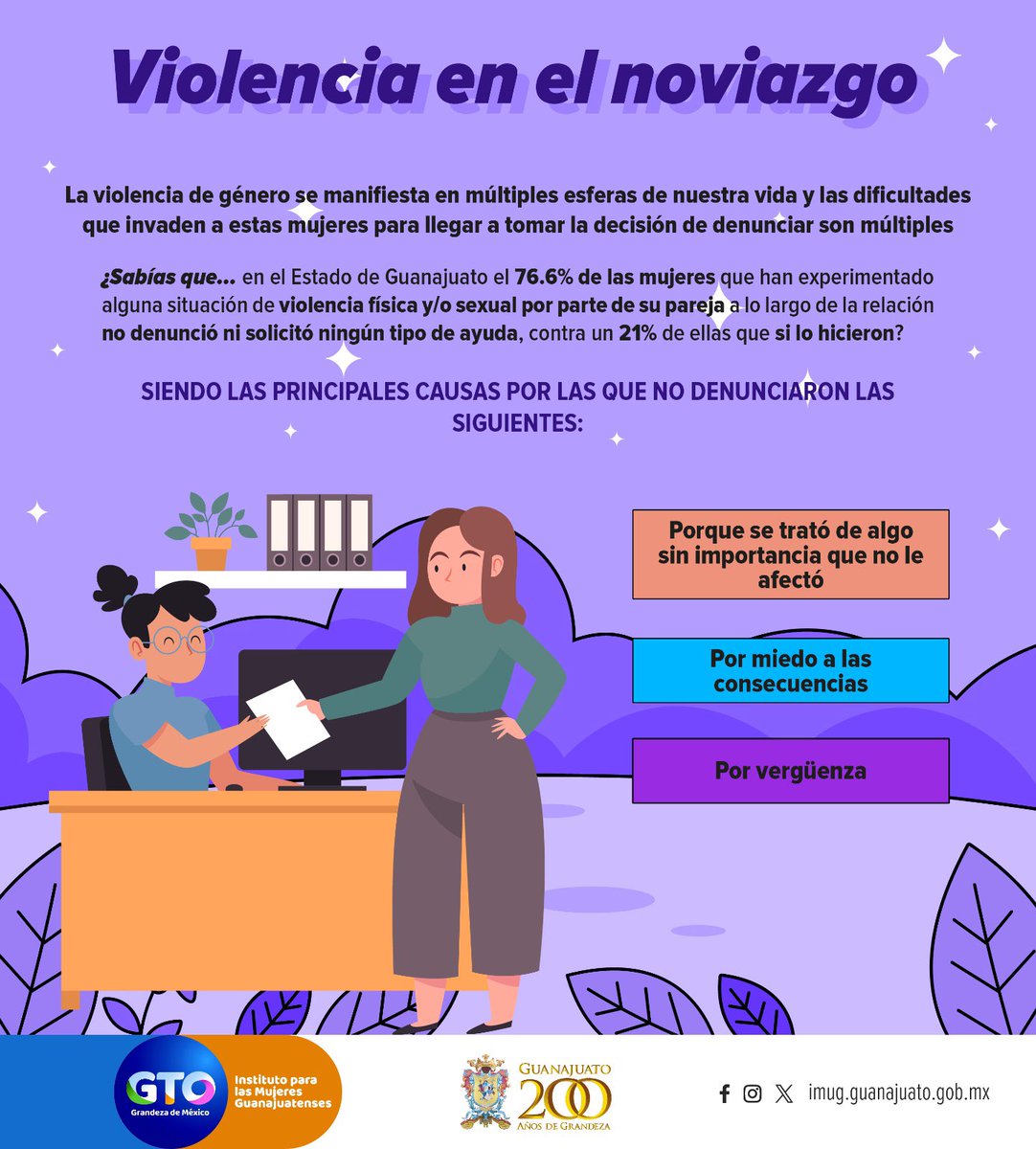En este 14 de febrero y todos los días del año 🥰🥰

¡Fomentemos relaciones sanas! 

La violencia en la pareja no es romántica 🙅🏻‍♀️

Te compartimos información para que puedas identificar las señales de una relación tóxica o con violencia 👀👇🏽

#DerechosDeLasMujeres

<a href="/CONAVIM_MX/">CONAVIM_MX</a>